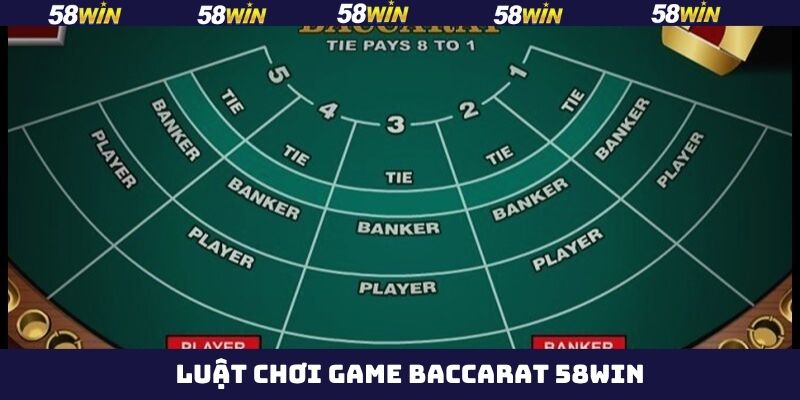 Quy tắc tham gia Baccarat 58Win một cách đầy đủ nhất