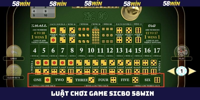 Khám phá luật chơi cơ bản của Sicbo 58Win dễ dàng 