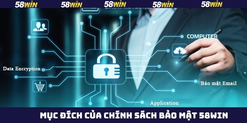 Mục đích xây dựng quy định về bảo mật cá cược 